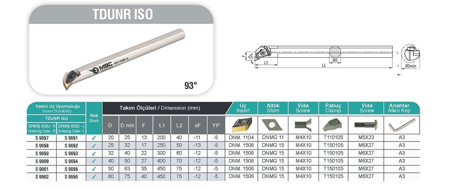 TDUNR MBC Dış Çap Torna Kateri Tablo