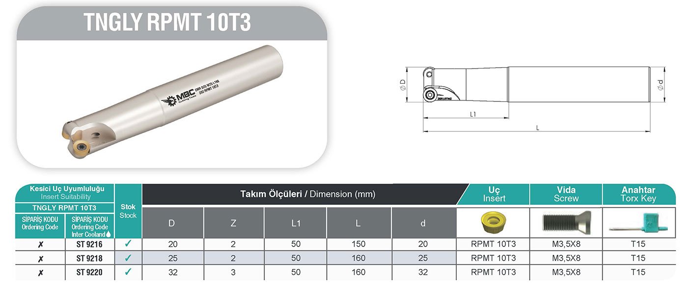 TNGLY RPMT 10T3 MBC Saplı Taramalar tablo