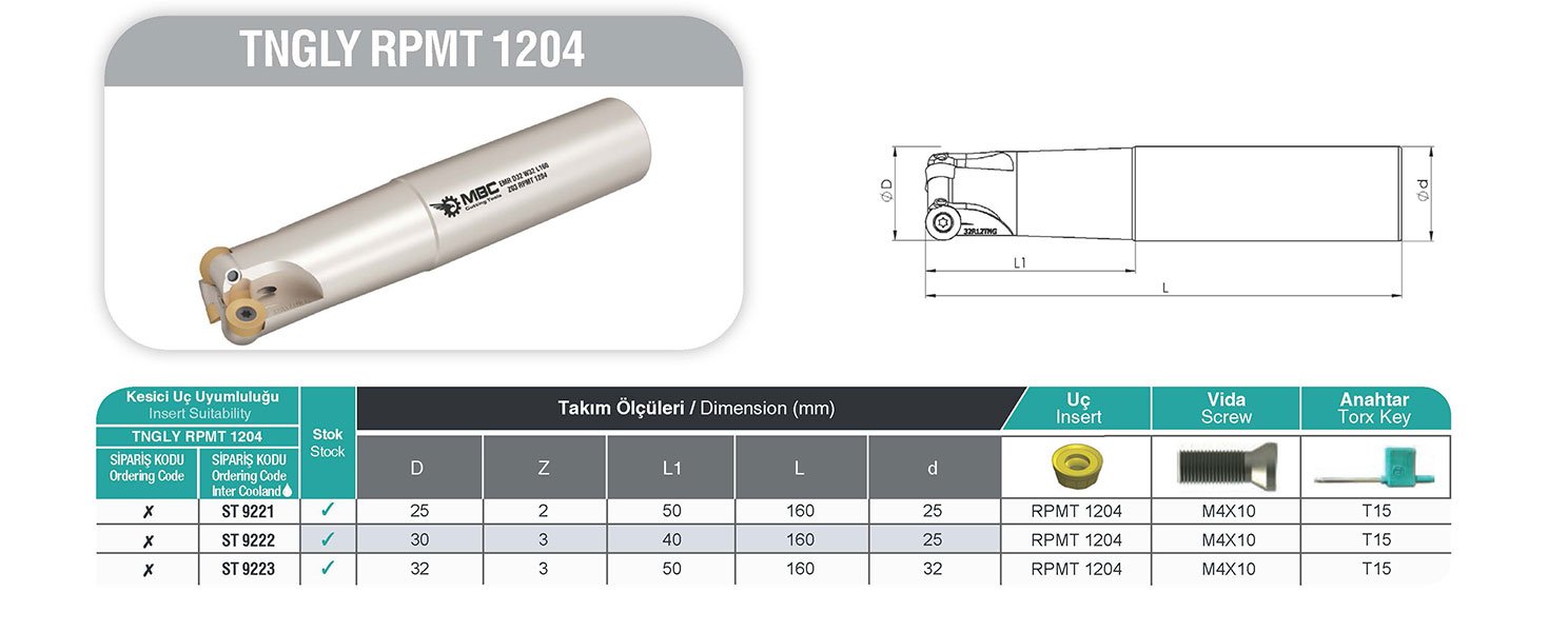 TNGLY RPMT 1204 MBC Saplı Taramalar tablo