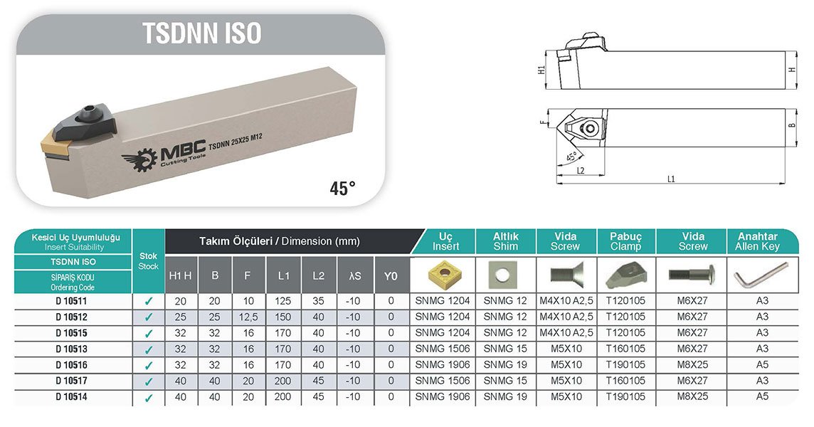 TSDNN ISO MBC Dış Çap Torna Kateri Tablo