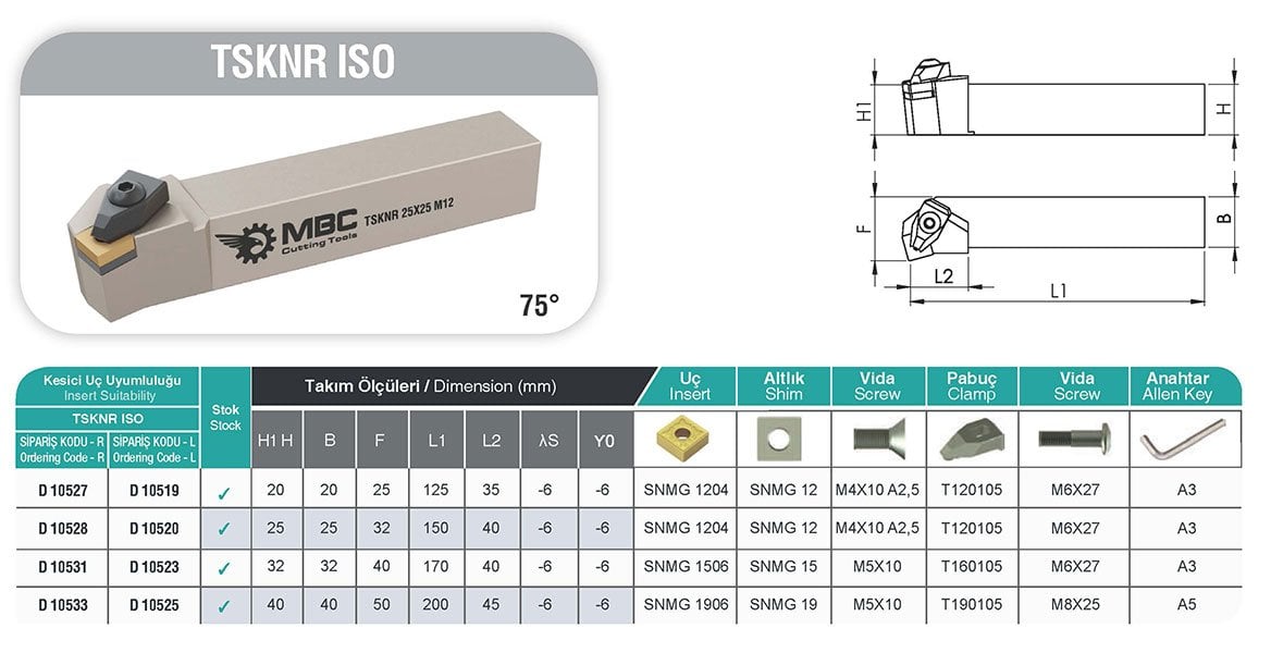 TSKNR ISO MBC Dış Çap Torna Kateri Tablo