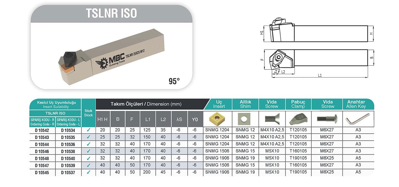 TSLNR ISO SNMG MBC Dış Çap Torna Kateri Tablo