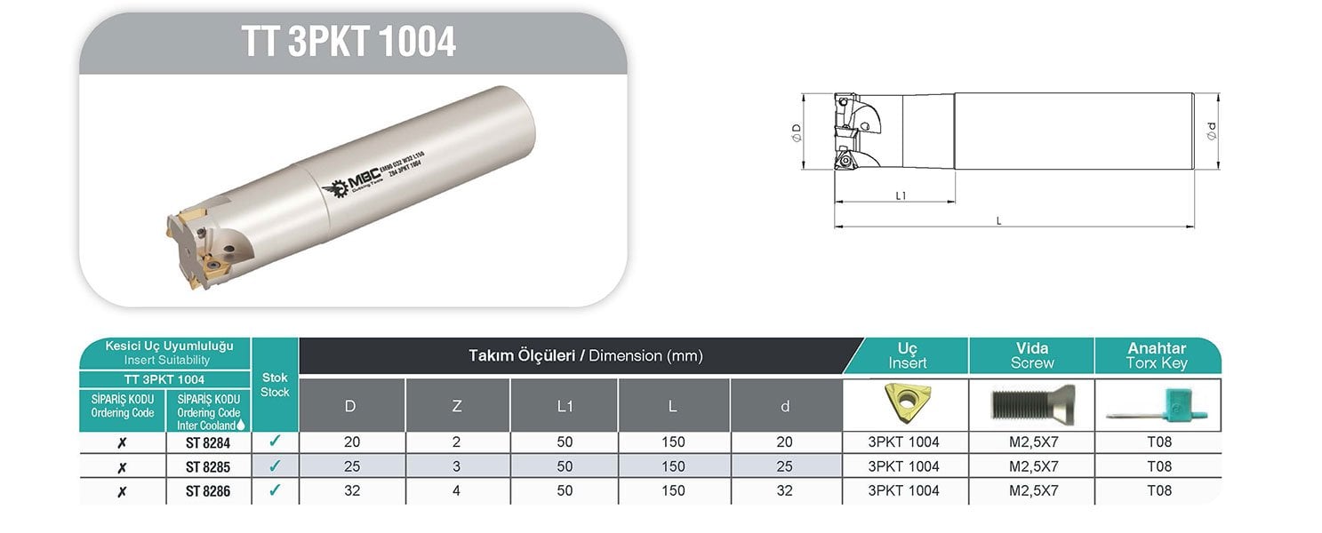 TT 3PKT 1004 MBC Saplı Tarama Tablo