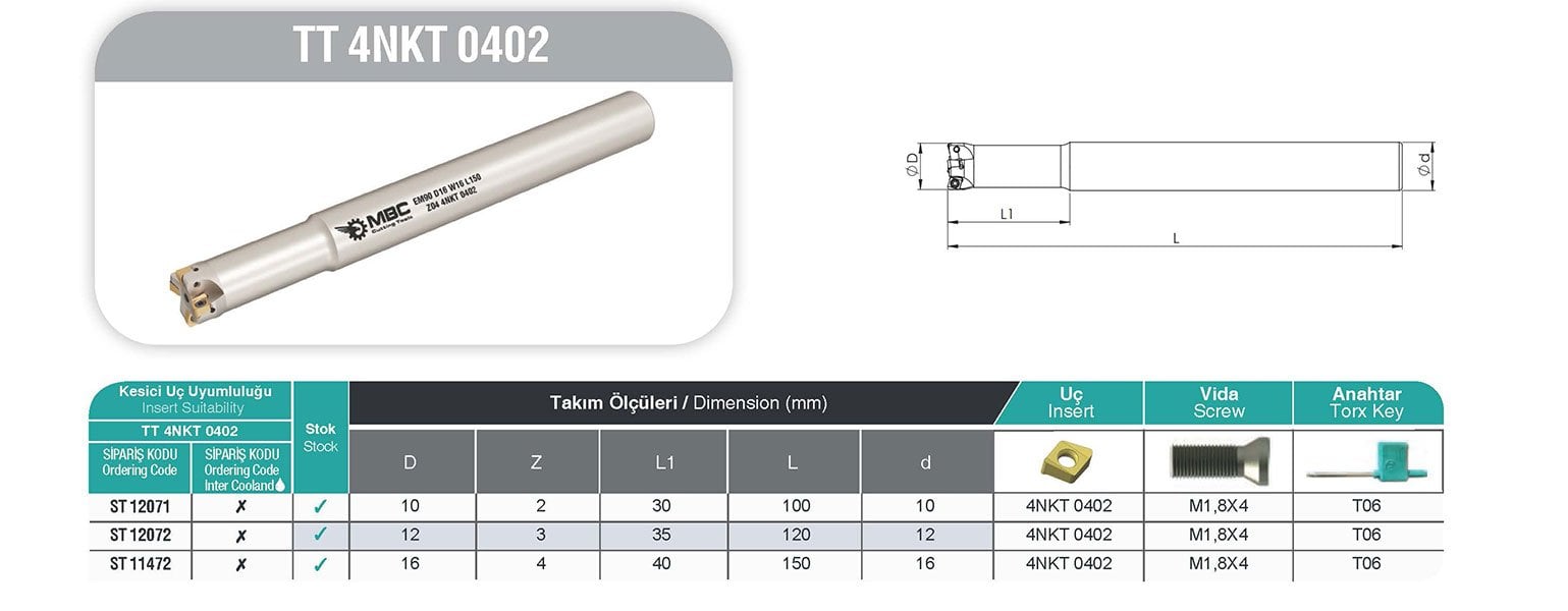 TT 4NKT 0402 MBC Saplı Tarama Tablo