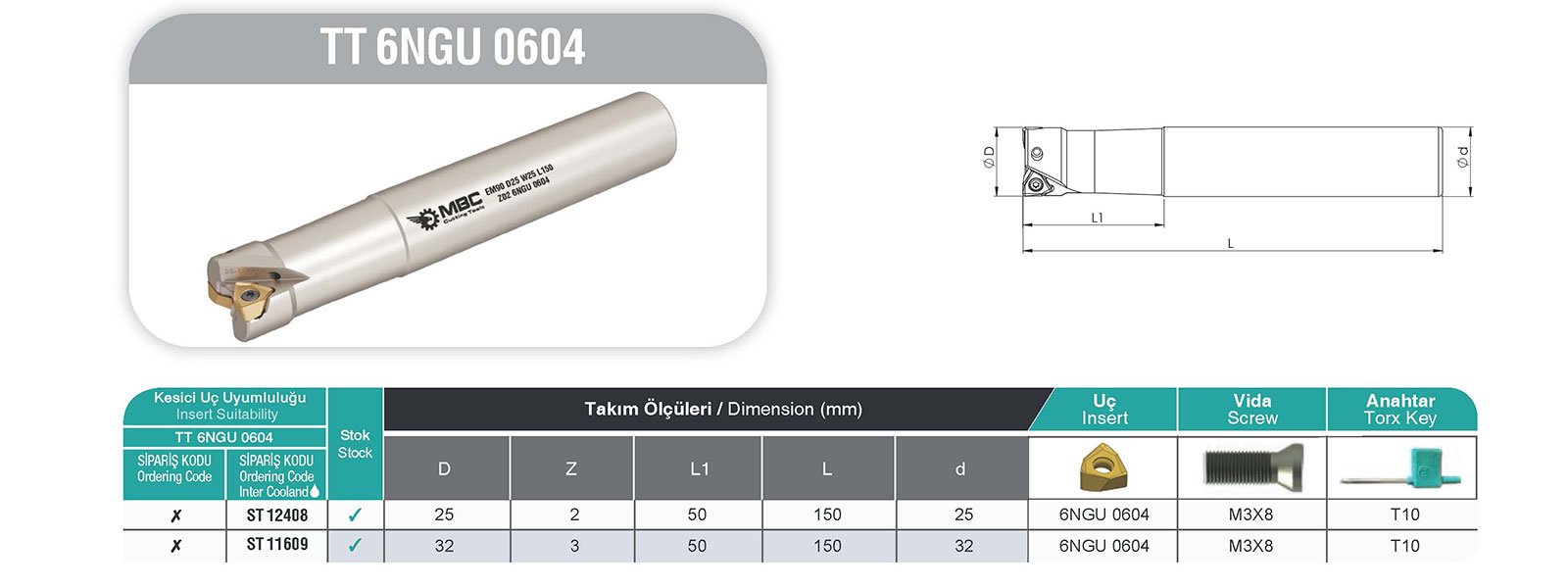 TT 6NGU 0604 MBC Saplı Tarama Tablo