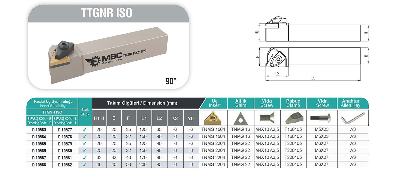 TTGNR ISO MBC Dış Çap Torna Kateri Tablo