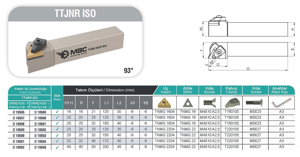 TTJNR ISO MBC Dış Çap Torna Kateri Tablo