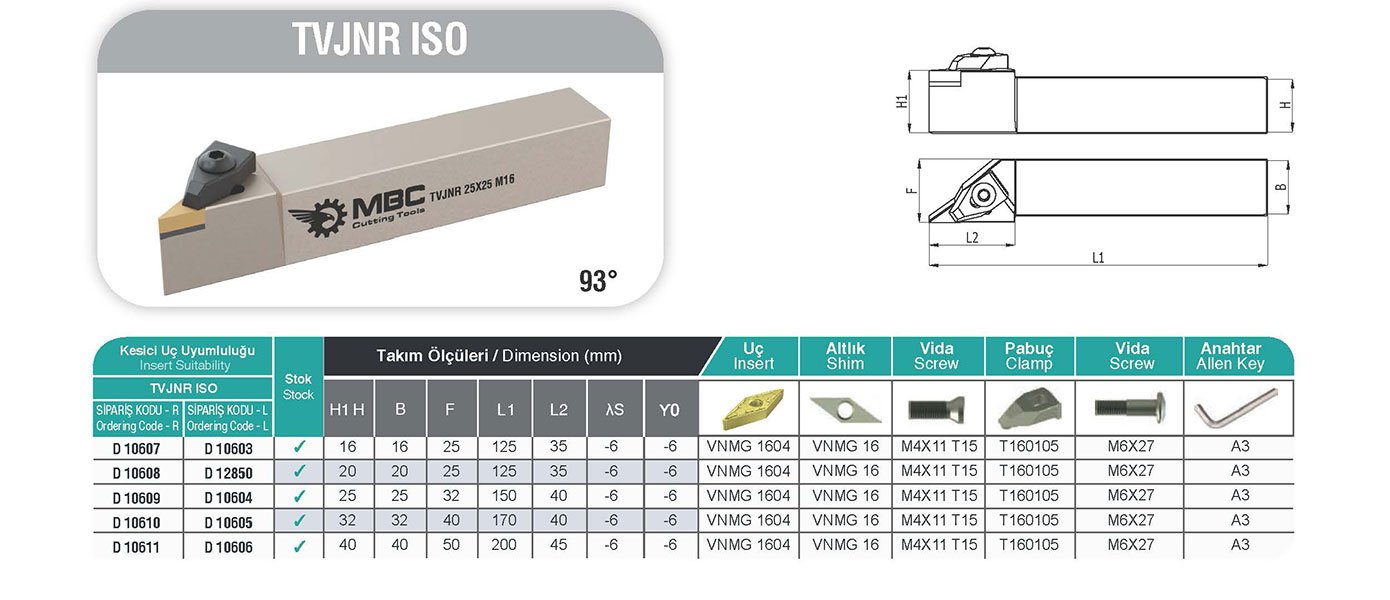 TVJNR ISO MBC Dış Çap Torna Kateri Tablo