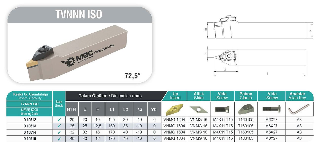 Mbc Dış Çap Torna Kateri TVNNN 20X20 K16