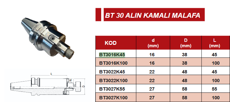 TeknikDUkkanBT30ALINKAMALIMALAFA.png