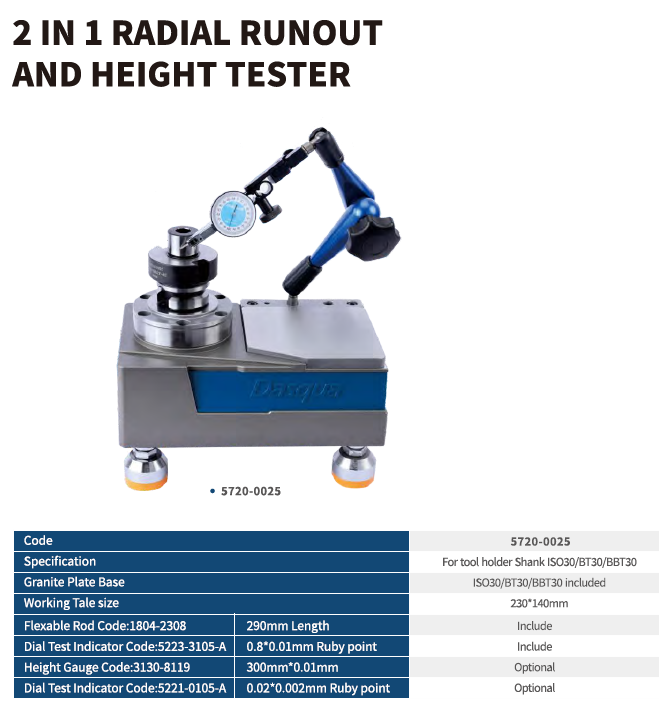 Tutucu Sıfırlama Boy Ölçüm