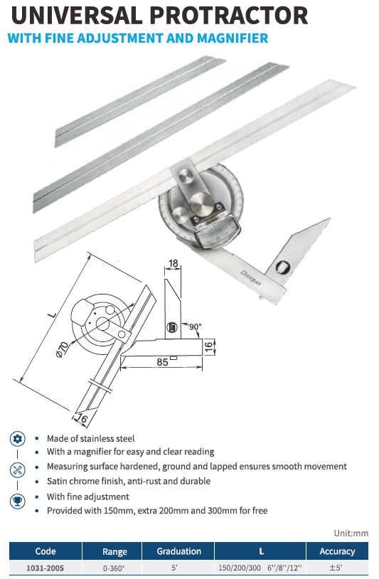 Universal Mercekli Açı Ölçer