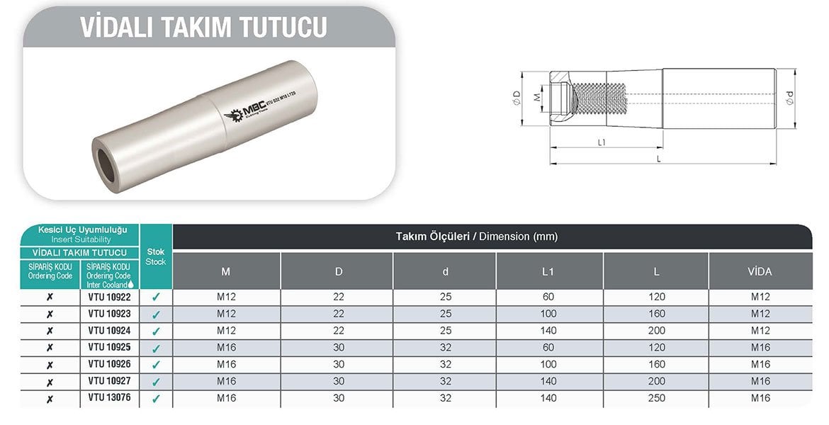 VİDALI TAKIM MBC Picco Tutucu tablo