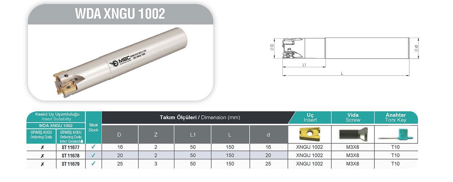 WDA XNGU 1002 MBC Saplı Tarama Tablo