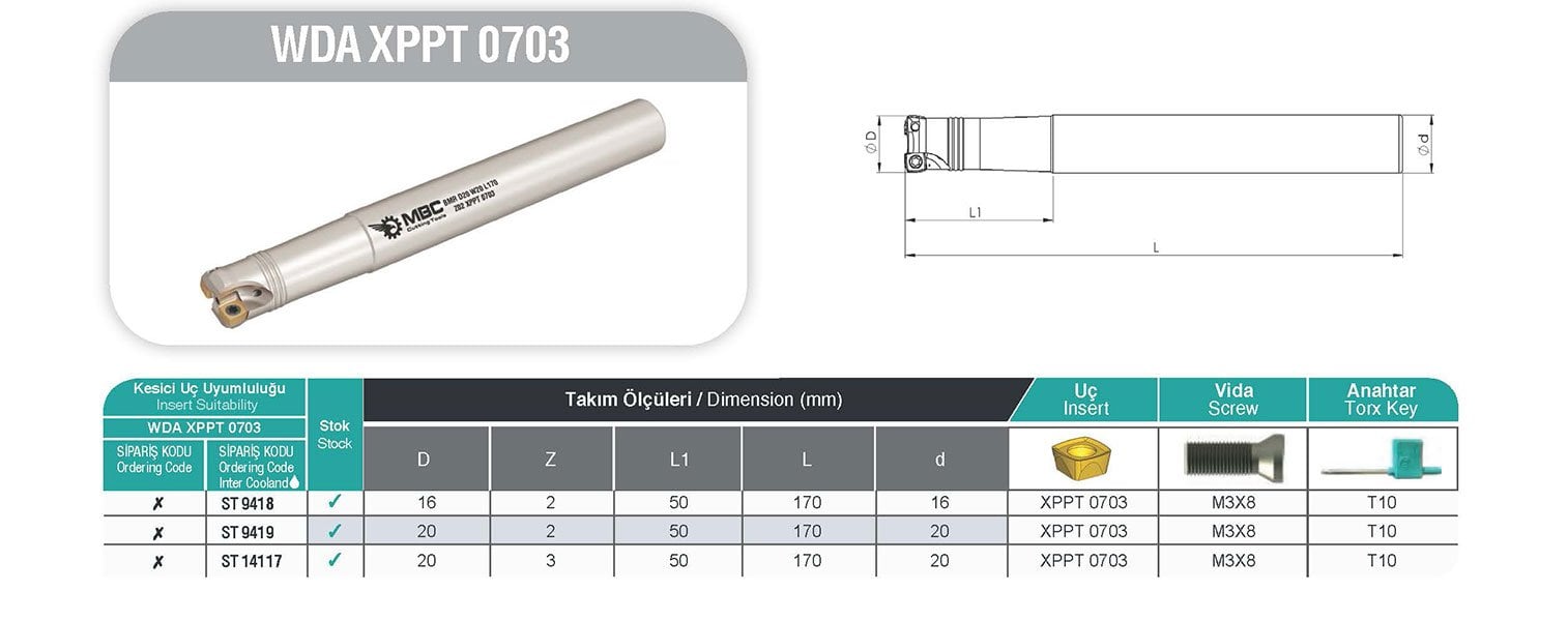 WDA XPPT 0703 MBC Saplı Tarama Tablo