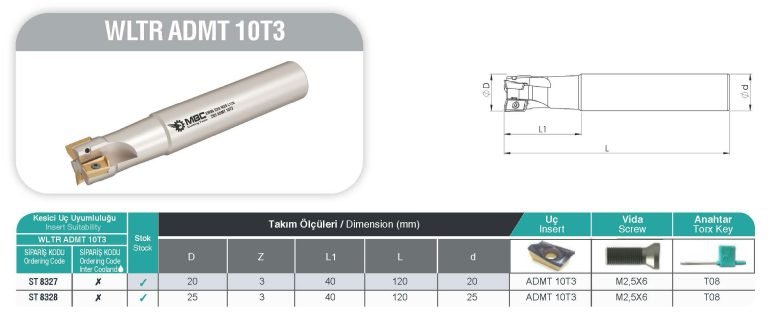 WLTR ADMT 10T3 MBC Sapli Tarama