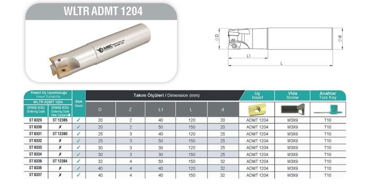 WLTR ADMT 1204 MBC Saplı Tarama