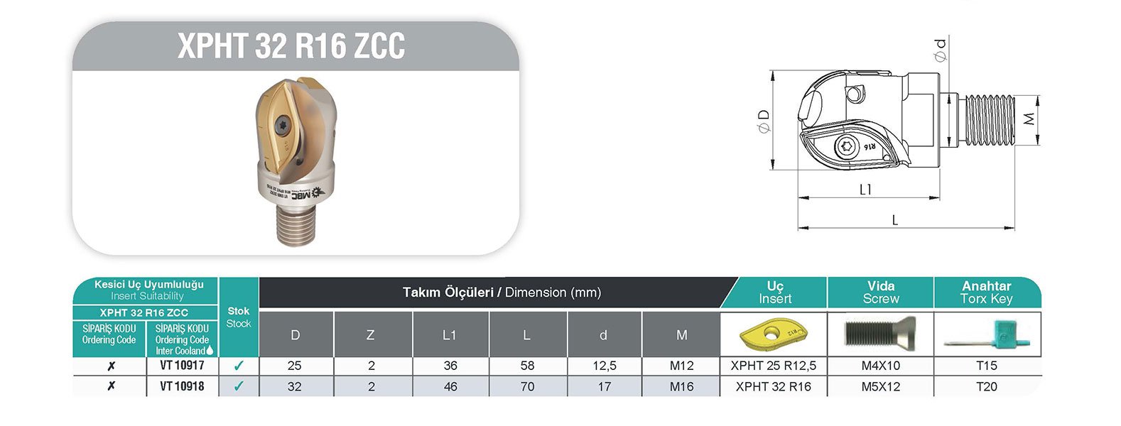 XPHT 32 R16 ZCC MBC Vidalı Tarama Başlığı tablo