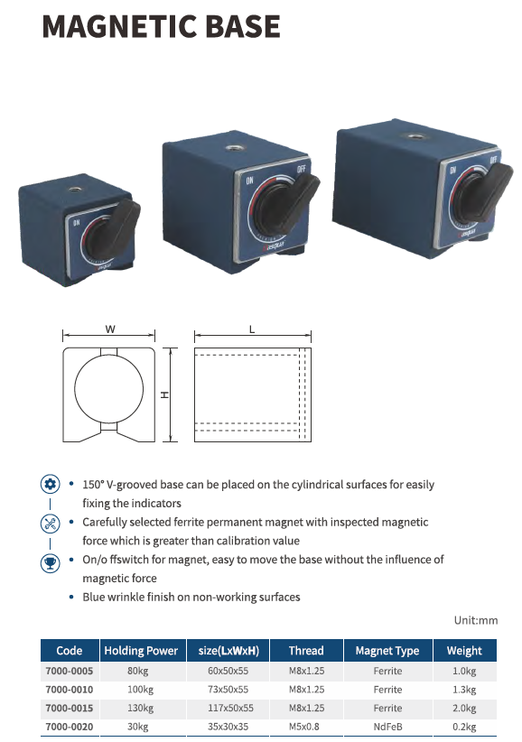 Yedek Manyetik Taban