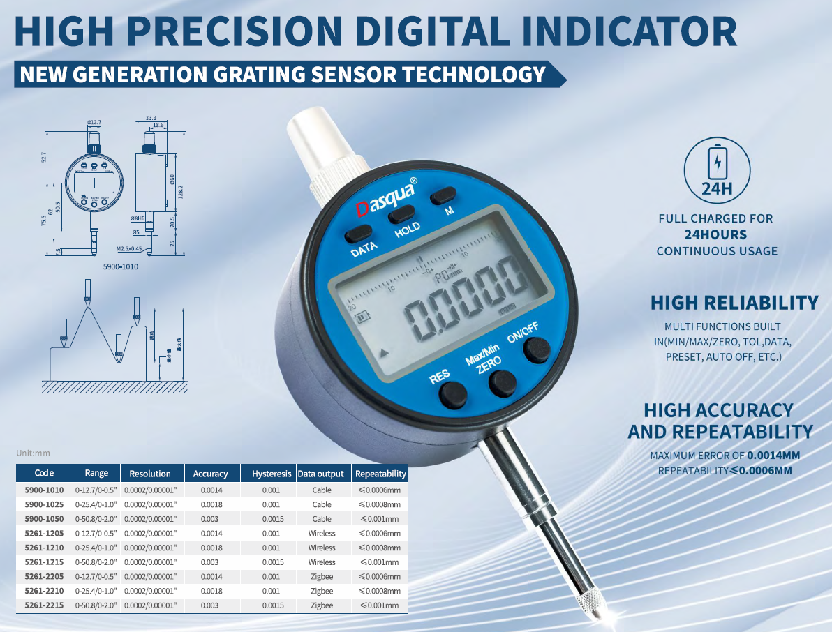 Yüksek Hassasiyetli Dijital Salgı Saati_1