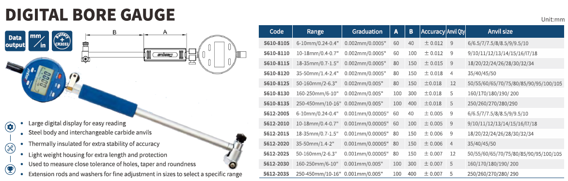 Yüksek Hassasiyetli Dijital Silindir Komparatör