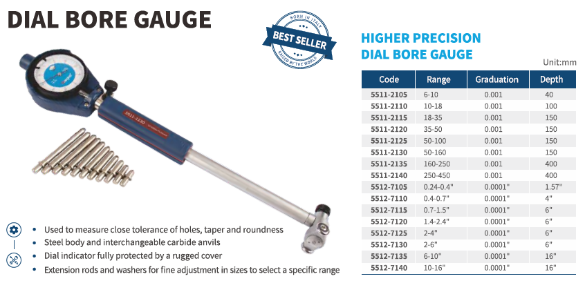 Yüksek Hassasiyetli Silindir Komparatör