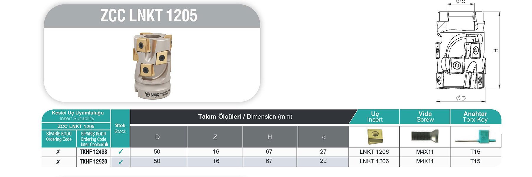 ZCC LNKT 1205 MBC Takma Uçlu Disk Freze tablo