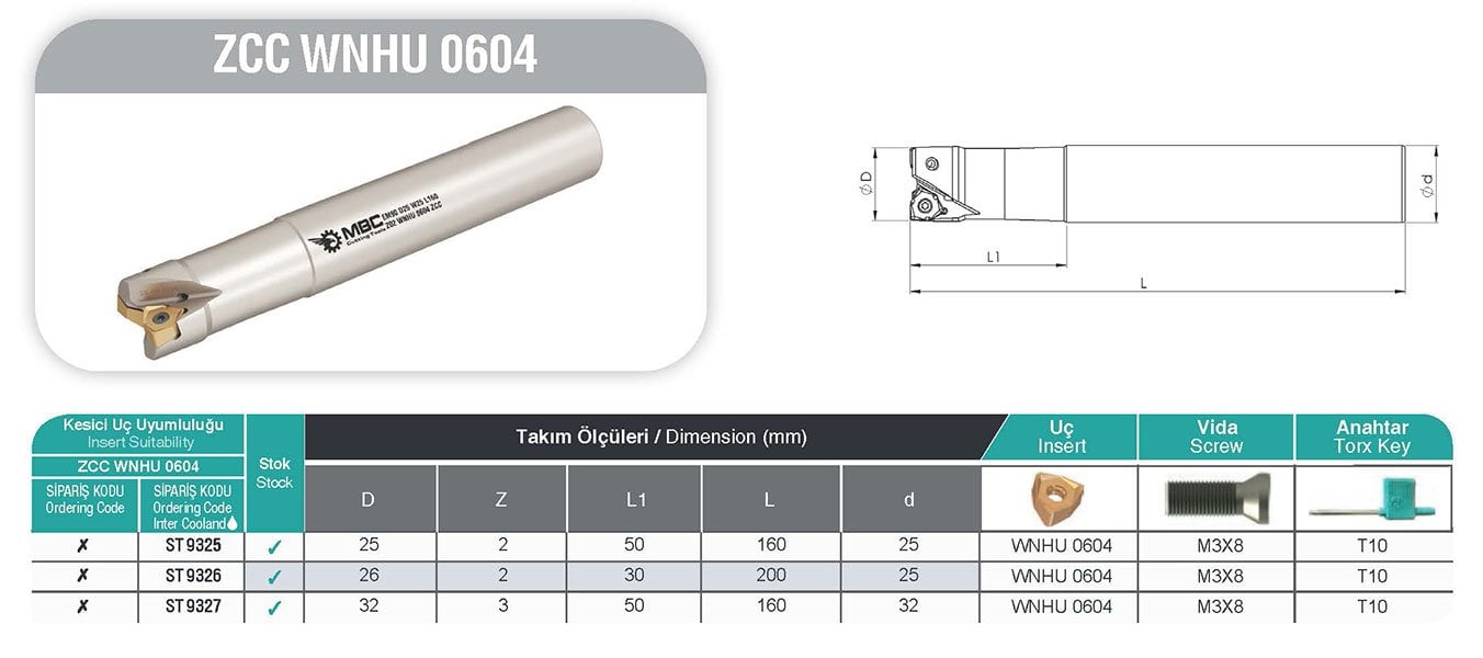 ZCC WNHU 0604 MBC Saplı Tarama 