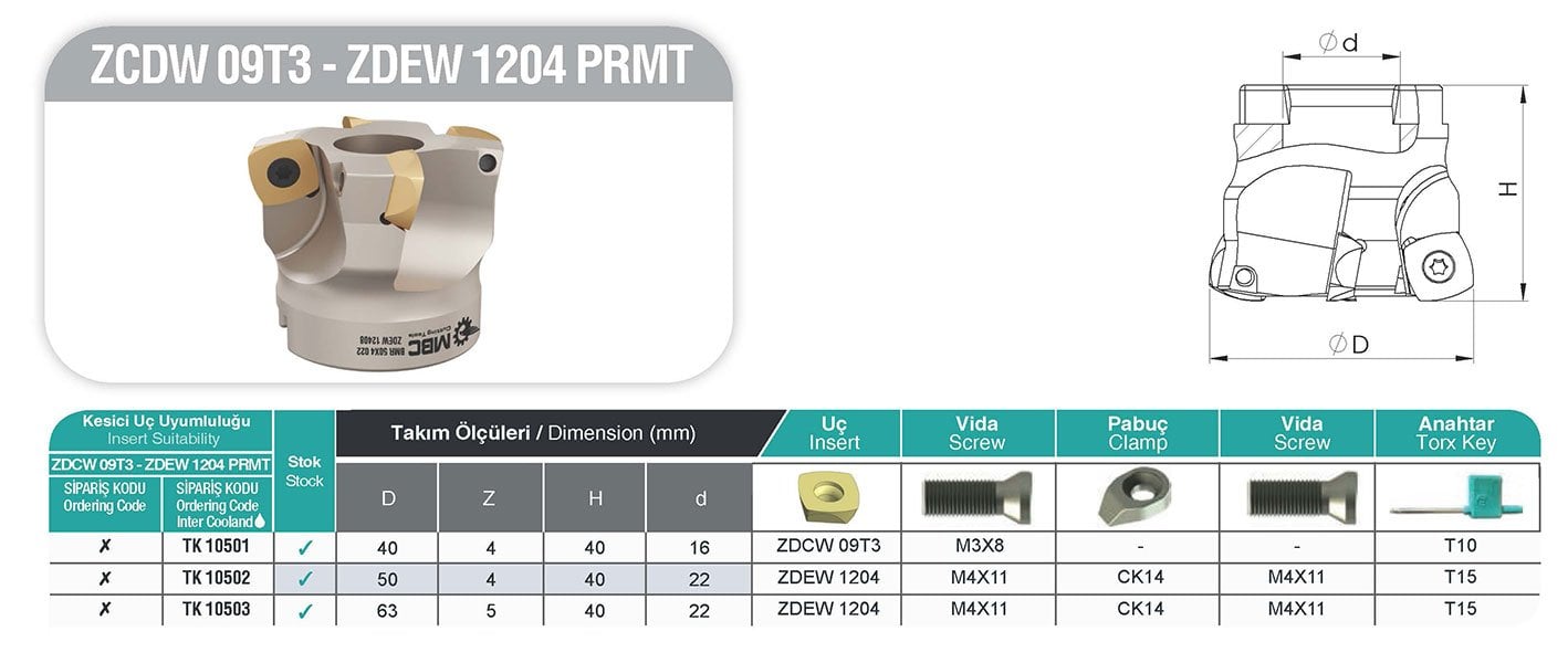 ZCDW 09T3 - ZDEW 1204 PRMT MBC Tarama Başlığı