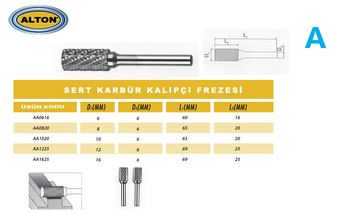 alton-A-tip-karbur-kalipci-freze