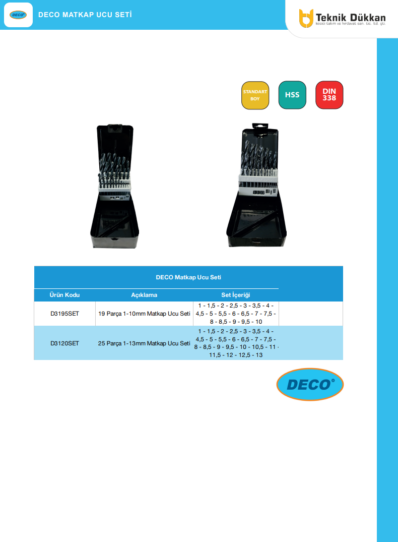 Deco 25 Parça Matkap Ucu Seti 1-13mm