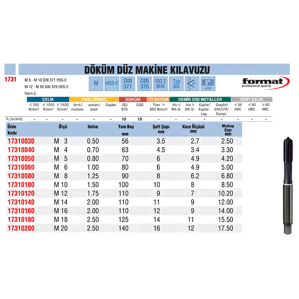 format-dokum-duz-makine-kilavuzu-tablo