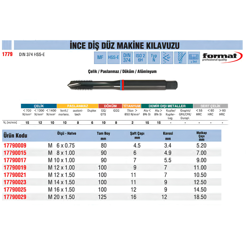 format-ince-dis-duz-makine-kilavuzu-2-tablo