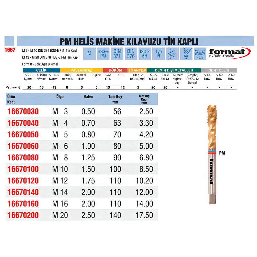 format-pm-helis-makine-kilavuzu-tin-kapli-tablo