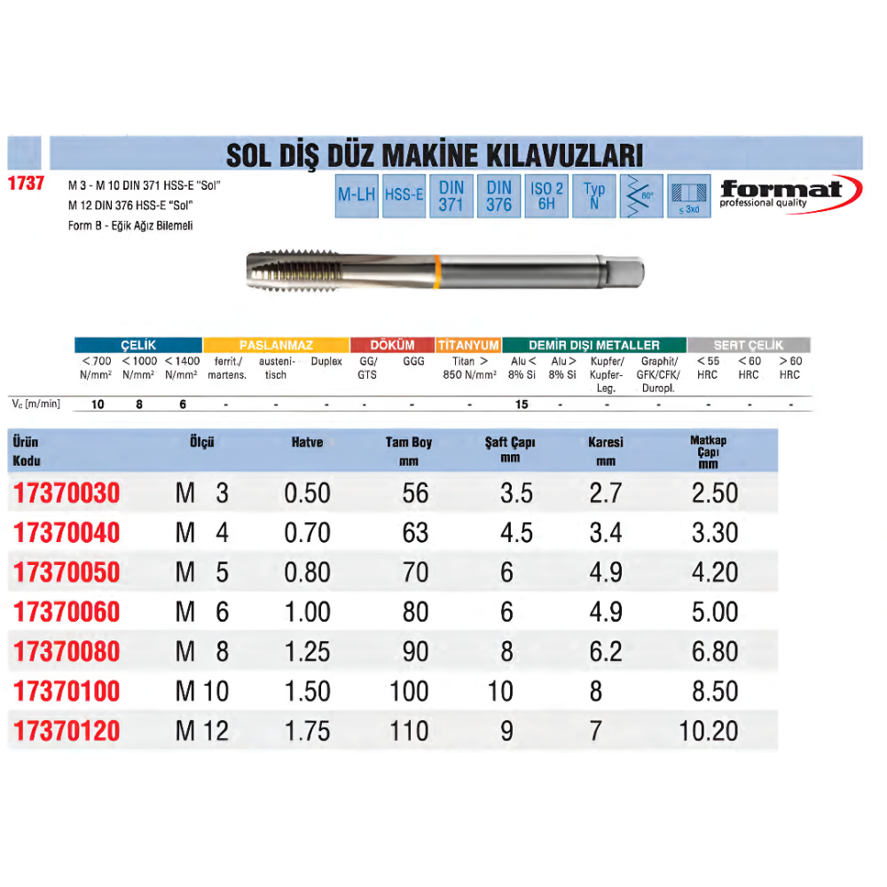 format-sol-dis-duz-makine-kilavuzu-tablo
