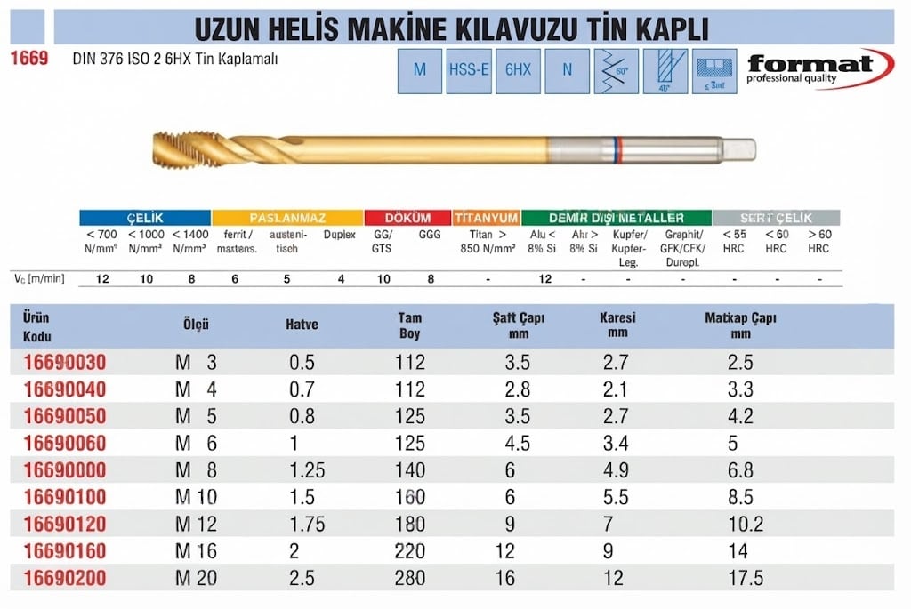 format-uzun-helis-makine-kilavuzu-tin-kapli-tablo