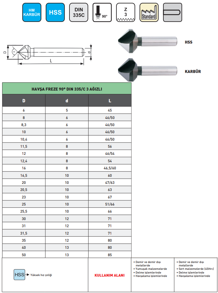 PLD 6mm Havşa Freze 90° HSS