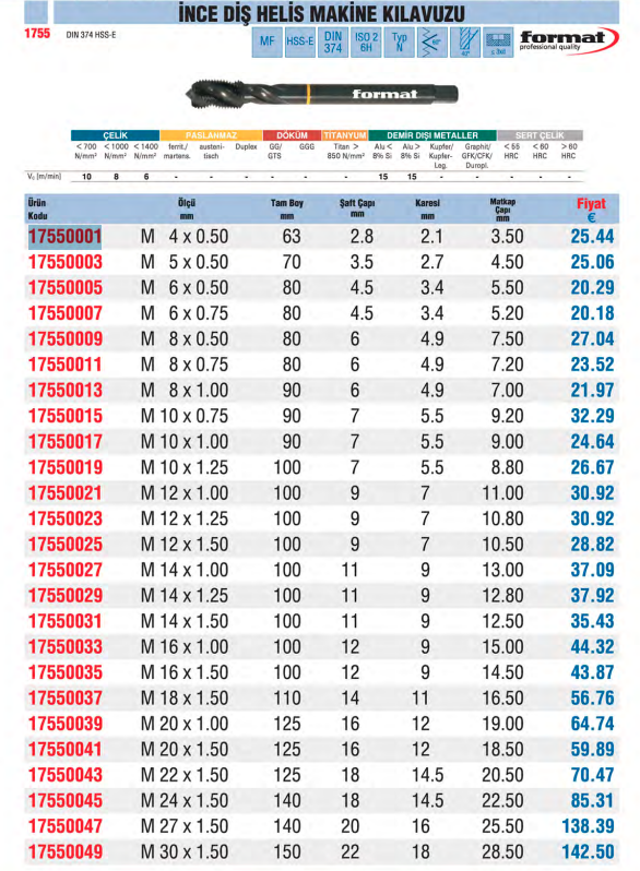 Format İnce Diş Helis Makine Kılavuzu 