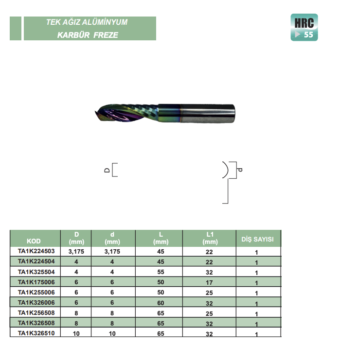 Tek Ağız Alüminyum Karbür Freze