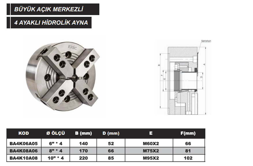 tornaayna4ayaklibuyukacikmerkezli
