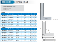 ACCUD 90° Kıl Gönye 832 Serisi 150x100mm - 0 Kalite