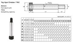 Yay Ayar Civatası 8x10x30