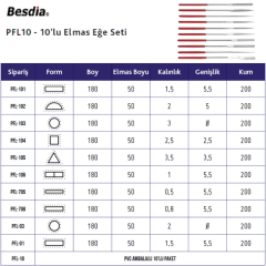 Besdia PF30 Elmas Eğe Seti 5'li