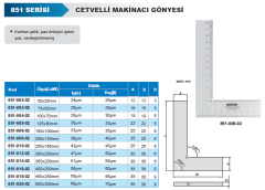 ACCUD Cetvelli Makinacı Gönyesi 851 Serisi 450x250mm