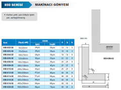 ACCUD Makinacı Gönyesi 850 Serisi 300x200mm