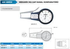 ACCUD Mekanik Dış Çap Kanal Komparatörü 425 Serisi 0-10mm