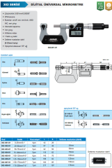 ACCUD Mekanik Üniversal Mikrometre 302 Serisi 75-100 mm