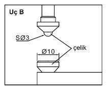 ACCUD Mekanik Kalınlık Komparatörü Noktasal Temas 444 Serisi 0-20mm