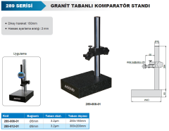 ACCUD Granit Komparatör Standı 300x200mm