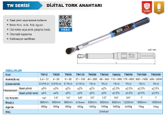 ACCUD Dijital Tork Anahtarı TW Serisi 6-30N.m